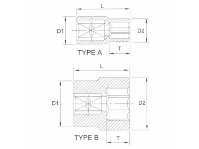 Головка торцевая 1" 12гр. 2"-13/16"
